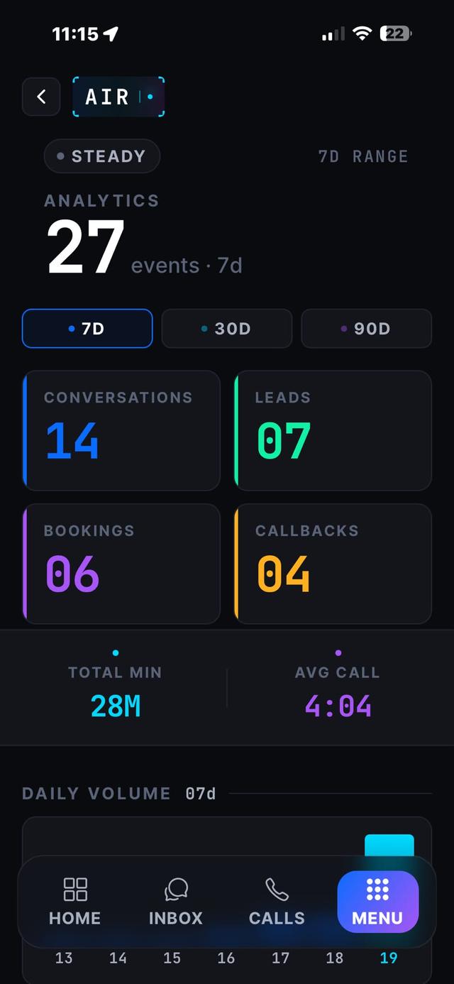 Analytics · 7 araw