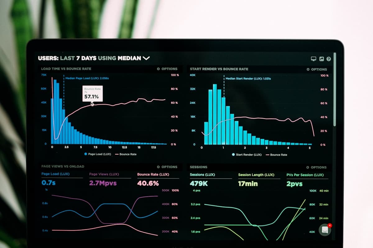 Matalinong Analytics